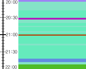 Y1b5:time table