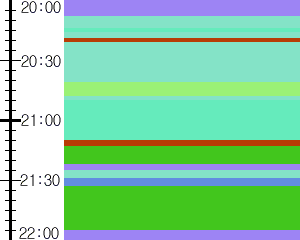 Y1c1:time table