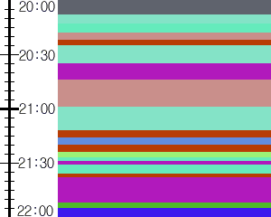 Y1c2:time table