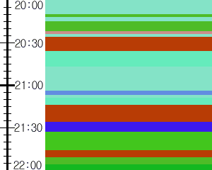 Y1c3:time table