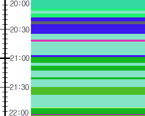 Y1c4:time table