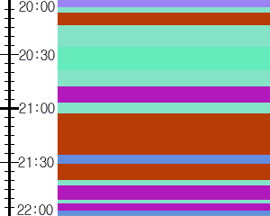 Y1l2:time table