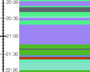 Y1valk1:time table
