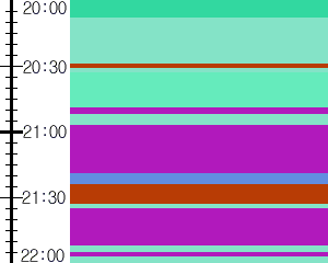 Y1valk2:time table