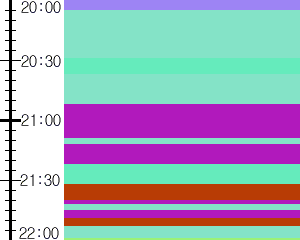 Y1valk5:time table