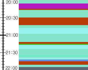 Y1b1:time table