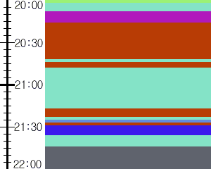 Y1b2:time table