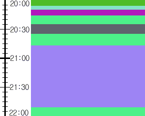 Y1b3:time table