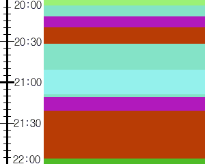 Y1b4:time table