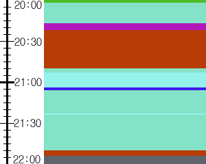 Y1b5:time table
