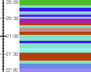 Y1c1:time table