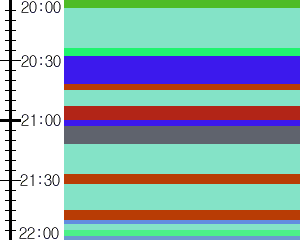 Y1c4:time table