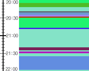 Y1c5:time table