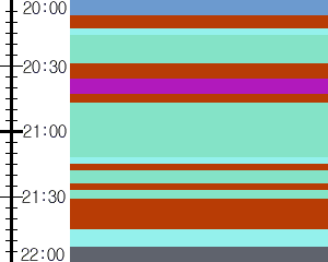Y1l2:time table