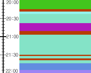 Y1l5:time table