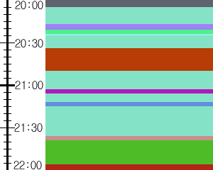 Y1valk3:time table