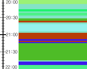 Y1valk4:time table