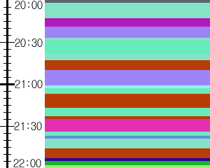 Y1b2:time table