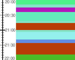 Y1b3:time table