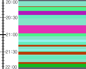 Y1b5:time table