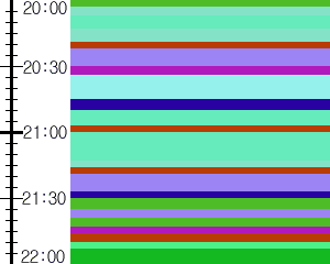 Y1c2:time table