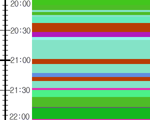 Y1c3:time table