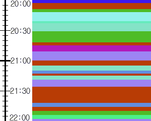 Y1l1:time table