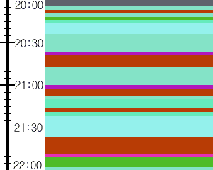 Y1l2:time table