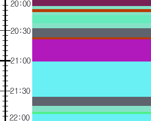 Y1l3:time table