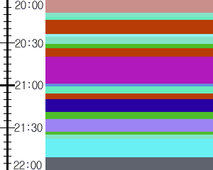 Y1l4:time table