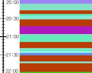 Y1l5:time table