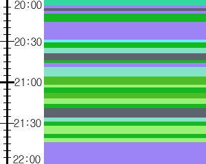 Y1valk1:time table