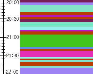 Y1valk2:time table