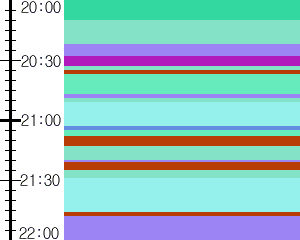 Y1valk4:time table