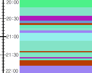 Y1valk5:time table