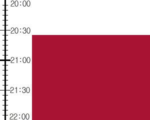 Y3n1:time table