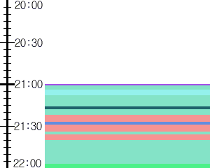 Y1b2:time table