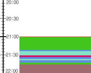 Y1b4:time table