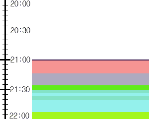 Y1l1:time table