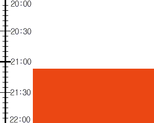 Y2valf3:time table