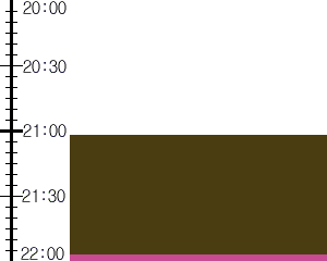 Y2valf4:time table