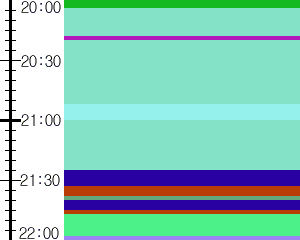 Y1b1:time table