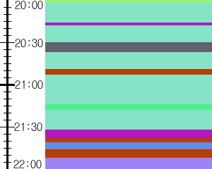 Y1b2:time table