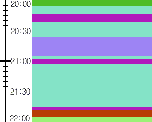 Y1b3:time table