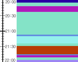 Y1b4:time table