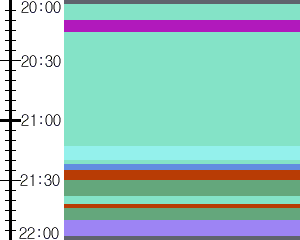 Y1b5:time table