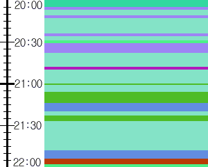 Y1c1:time table