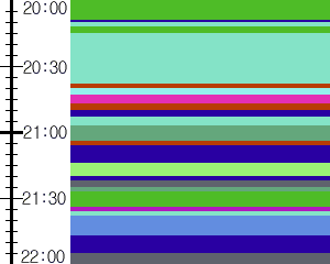 Y1c5:time table