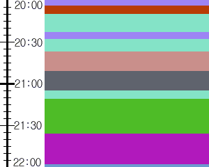 Y1l1:time table