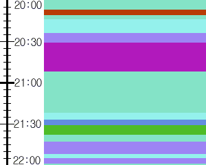 Y1l2:time table